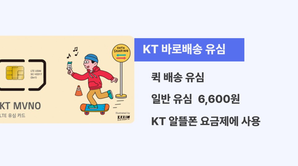 유심 사이즈 이미지